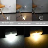Natty Records Lighting You Should Be Safe LED Battery Operated Motion Sensor Night Light